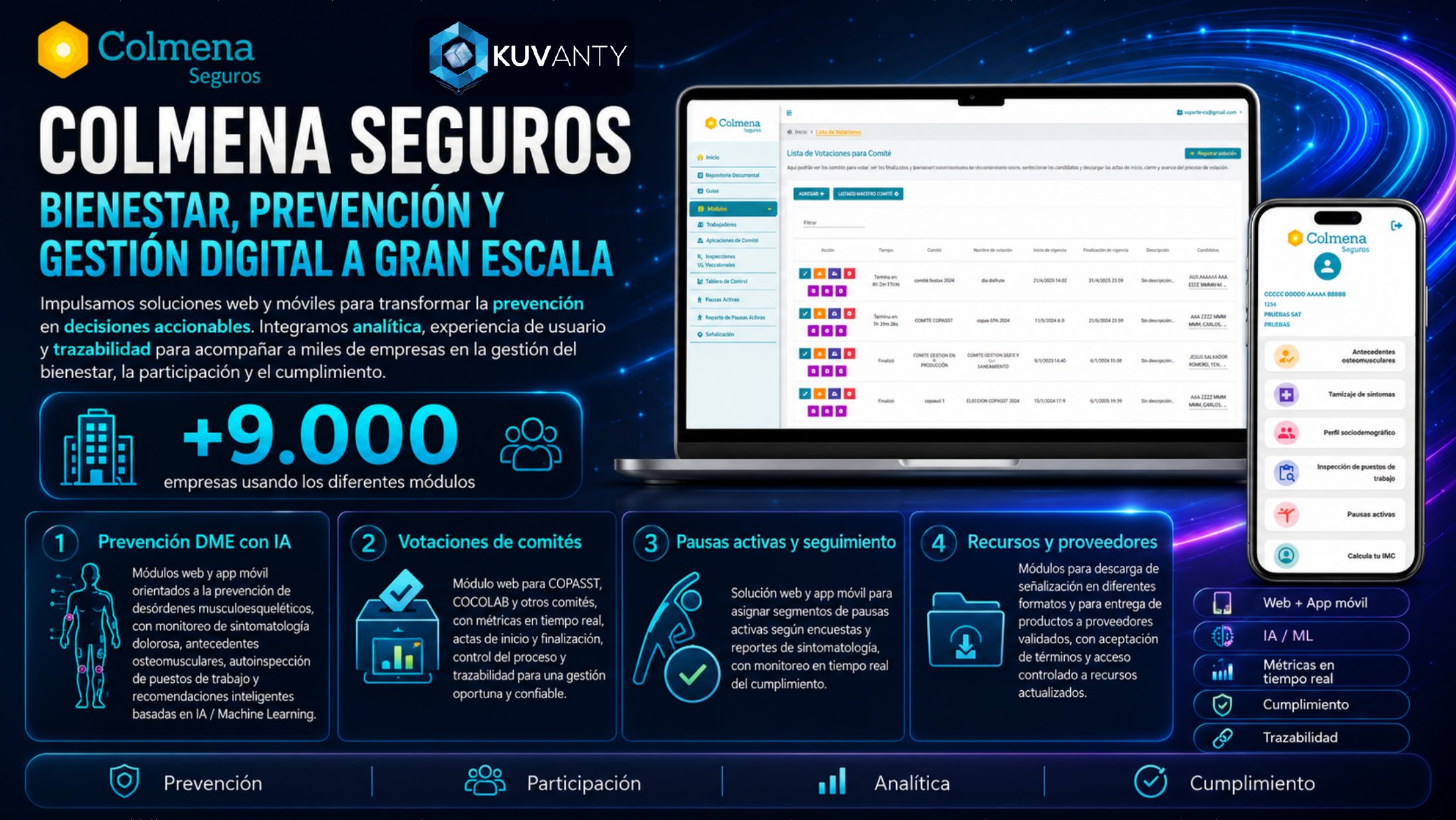Colmena Seguros — Bienestar y prevención digital