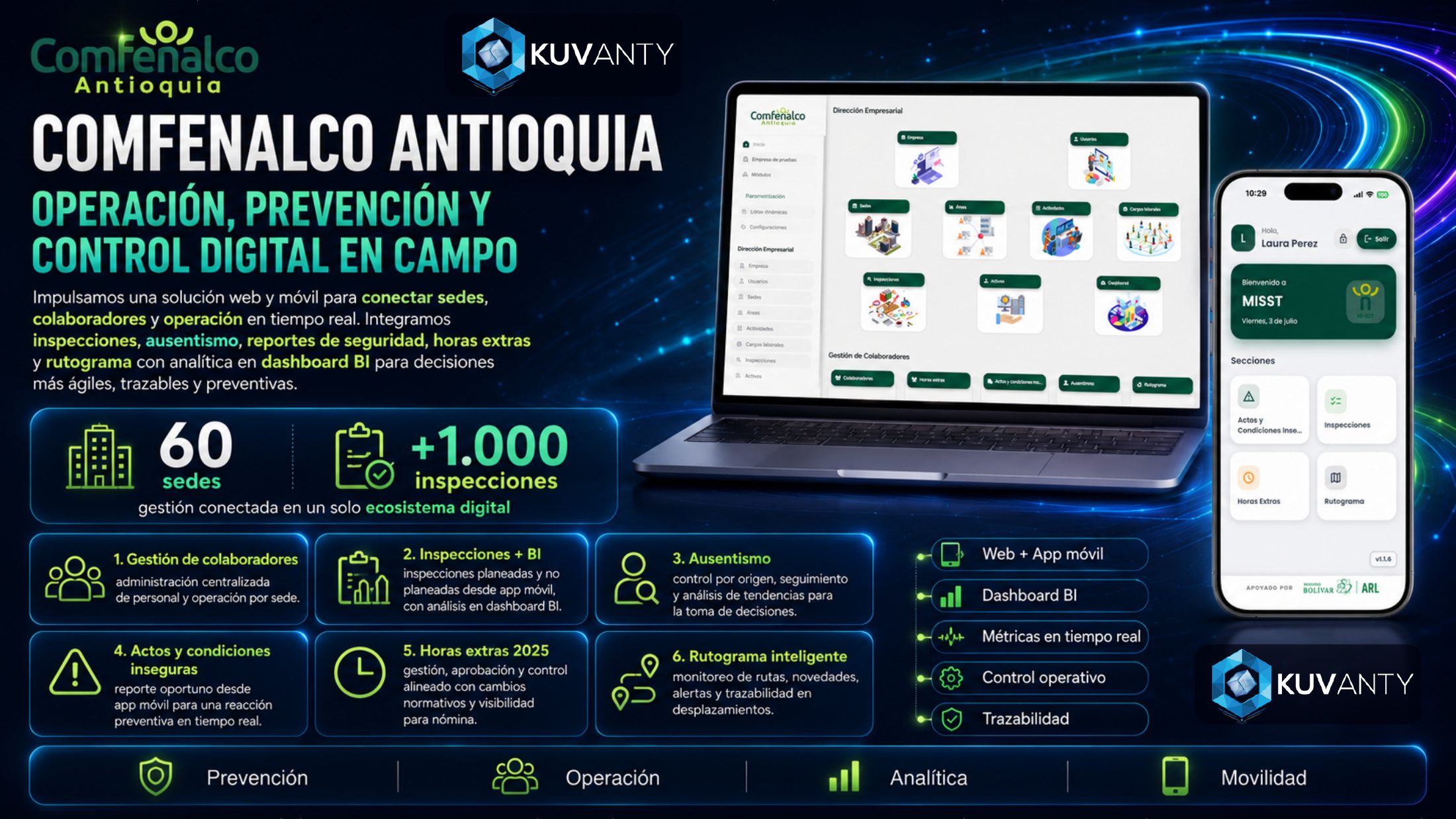 Comfenalco Antioquia — Control digital en campo