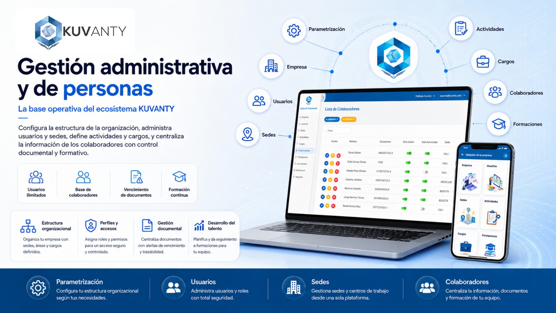 Gestión administrativa y de personas