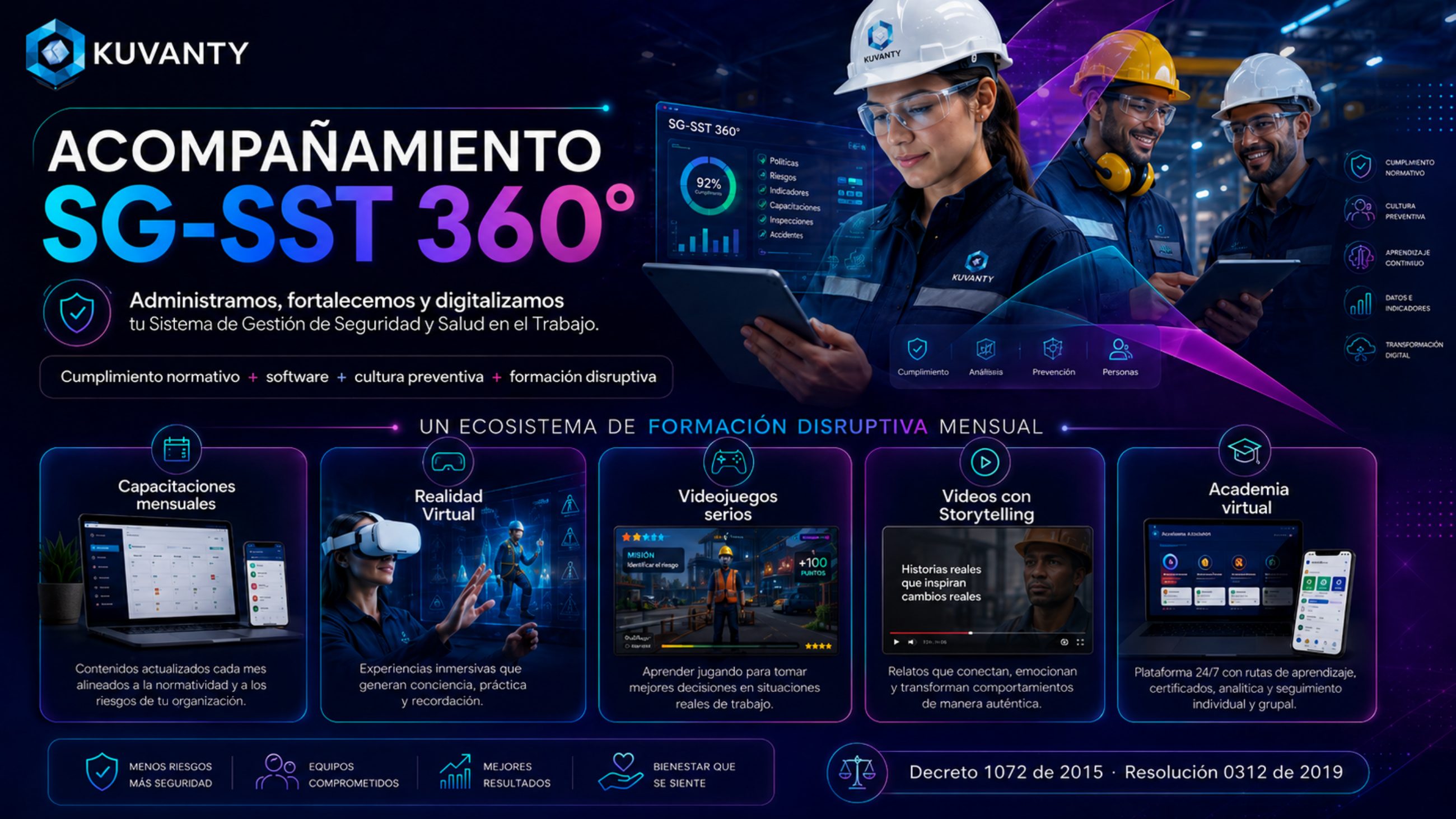Acompañamiento SG-SST 360° KUVANTY