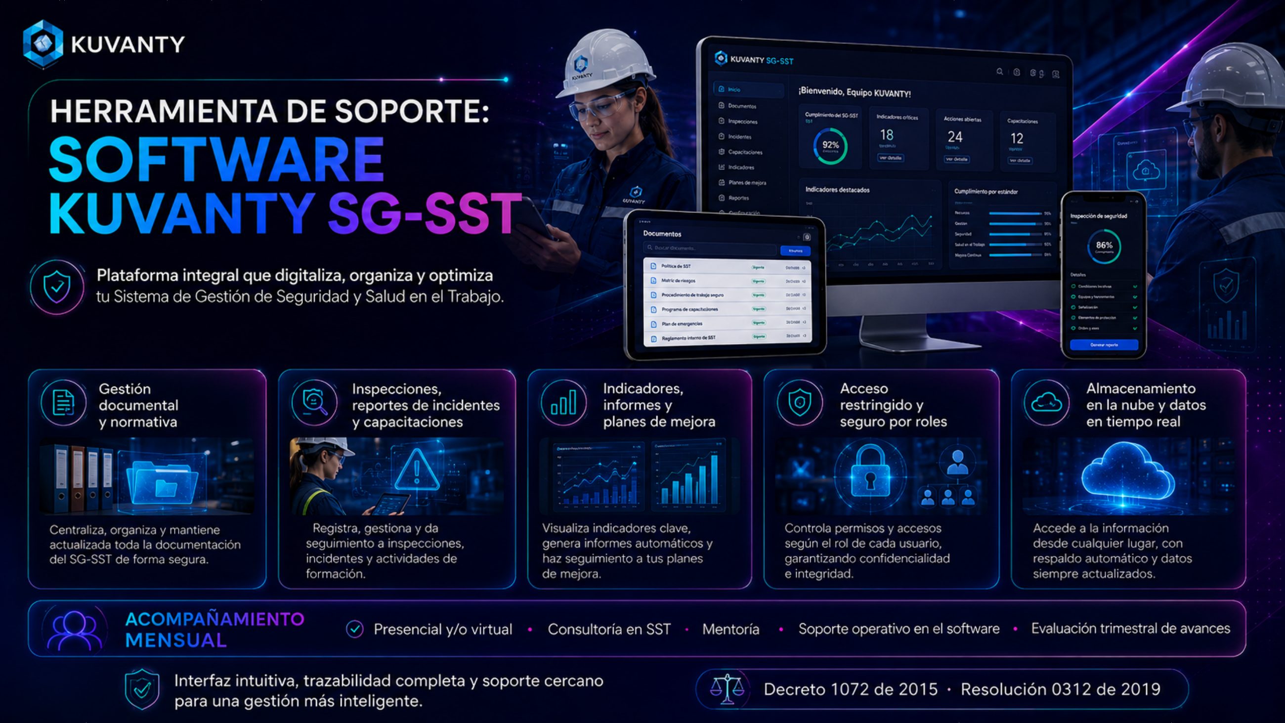 Software KUVANTY SG-SST